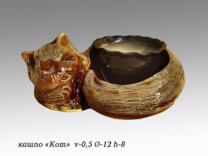 Кашпо Кот   210СС16 купить