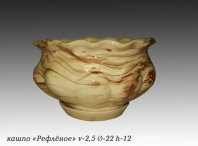 Кашпо Рифленое    04СС076 купить