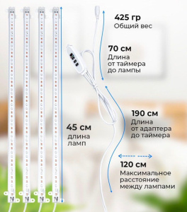 Фитосветильник 40Вт 4 лампы д/растений и рассады с таймером полный спектр FS404СТ купить