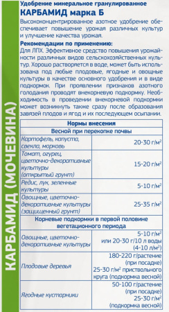 Карбамид 2,5кг купить