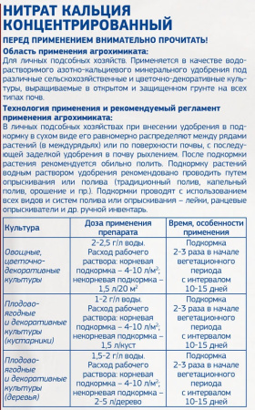 Нитрат кальция 1кг купить