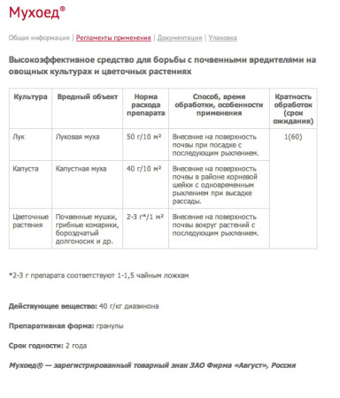 Мухоед 10г купить