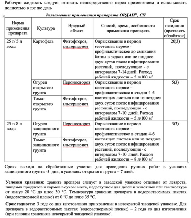 Ордан 25г купить