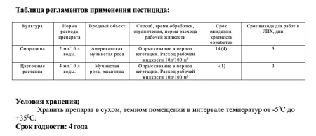 Топаз 10мл купить