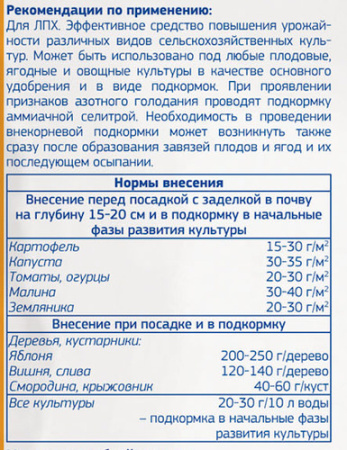 Аммиачная селитра с микроэлементами 1кг купить