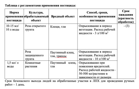 МатринБио 9мл  купить