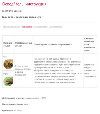 Осоед гель 30мл купить