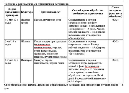 Геката 3мл купить