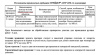 Грейдер от сорняков и кустов 10мл купить