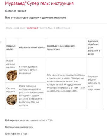 Муравьед супер гель 30мл туба купить