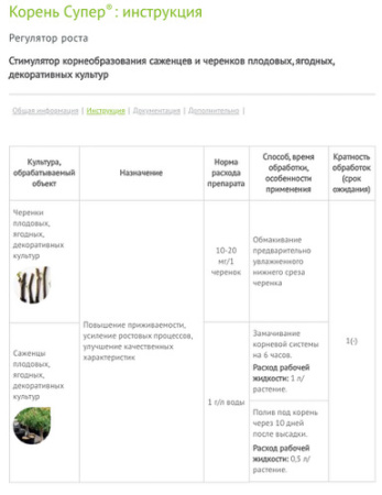 Корень Супер 10г купить