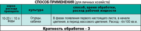 Бутон 2г огурец.кабачок купить