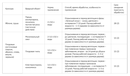 Хорус 2г купить