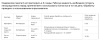 Ревус  КС 3мл 30 купить