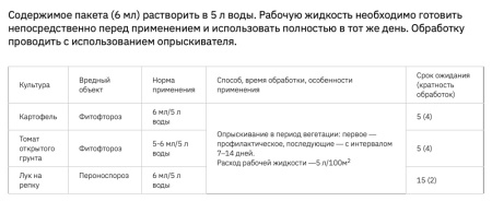 Ревус  КС 3мл 30 купить