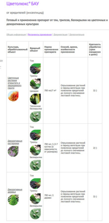 Цветолюкс БАУ 700мл купить