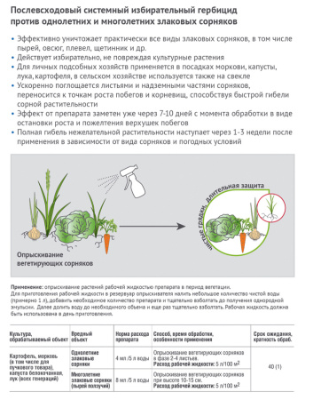 Миура 4 мл/200 купить