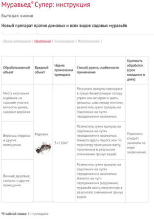 Муравьед супер 50г купить