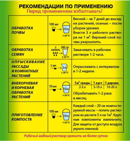 Байкал ЭМ-1 0,25л купить