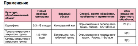 Командор МАКСИ ВДГ 3г купить