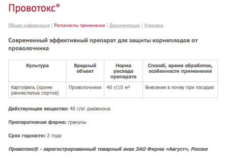 Провотокс 120г купить