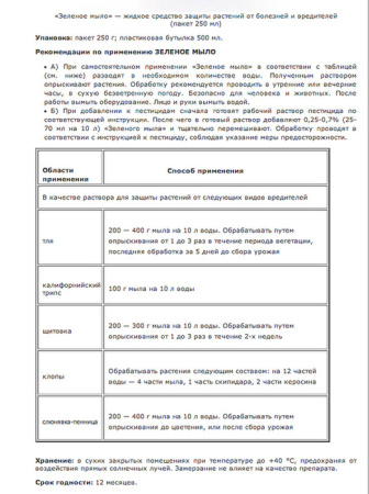 Зеленое Мыло 250мл купить
